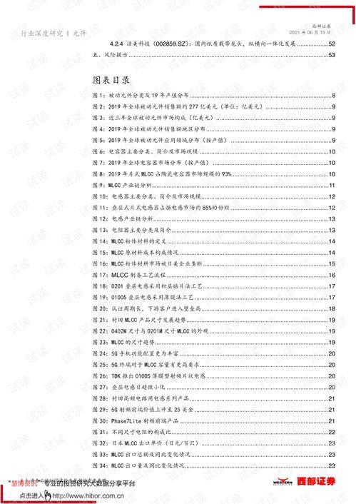 JIZ国产